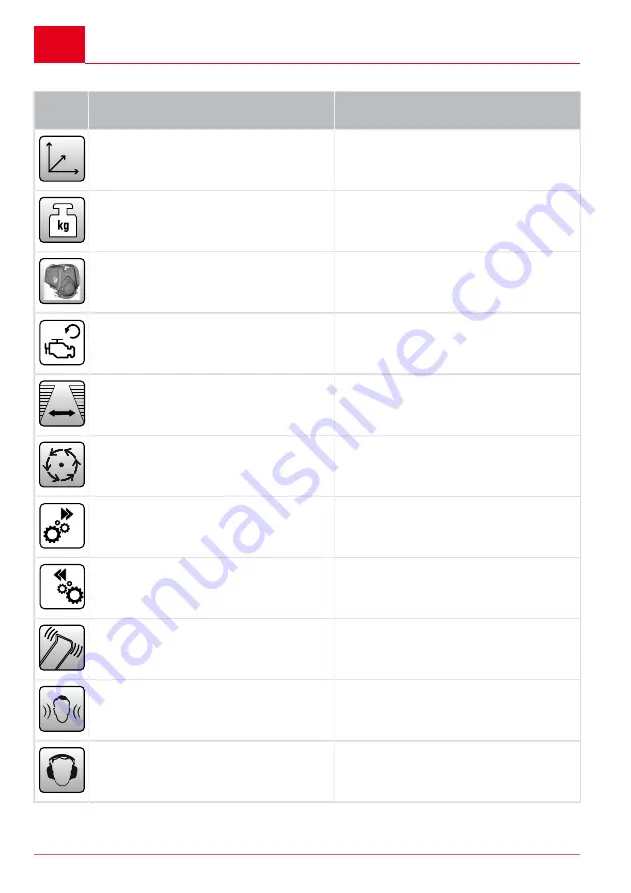 AL-KO Solo 7505 V2R Instructions For Use Manual Download Page 16