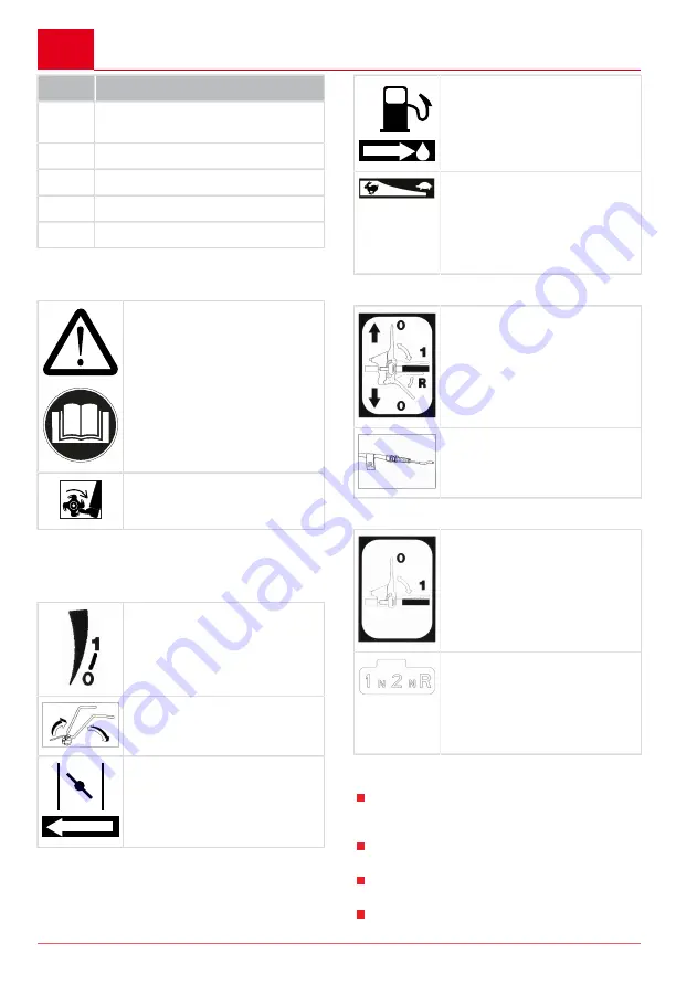 AL-KO Solo 7505 V2R Instructions For Use Manual Download Page 20