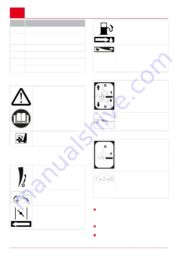 AL-KO Solo 7505 V2R Instructions For Use Manual Download Page 30