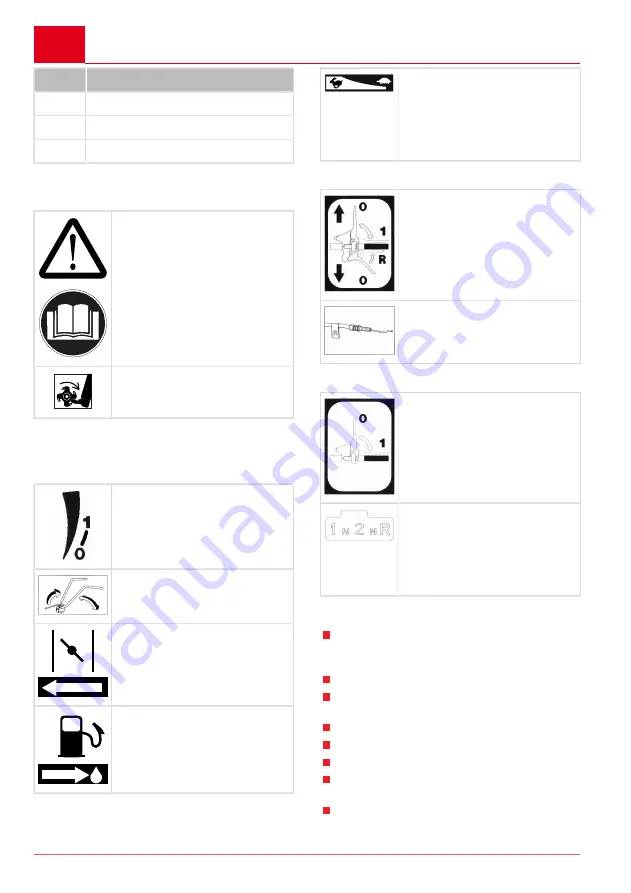 AL-KO Solo 7505 V2R Instructions For Use Manual Download Page 52