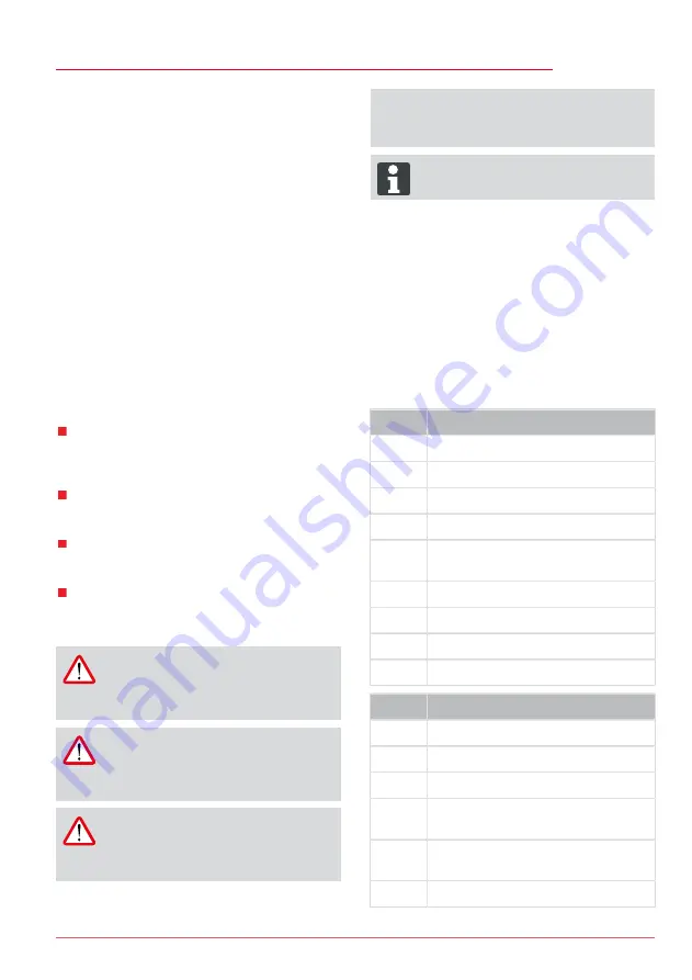 AL-KO Solo 7505 V2R Instructions For Use Manual Download Page 61