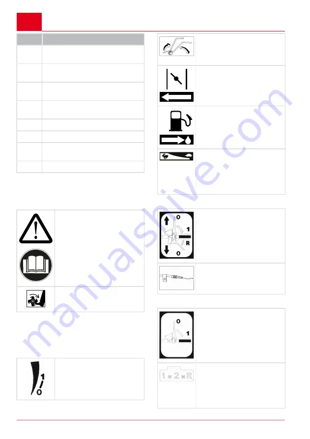 AL-KO Solo 7505 V2R Instructions For Use Manual Download Page 84