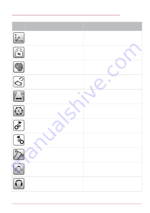 AL-KO Solo 7505 V2R Instructions For Use Manual Download Page 91