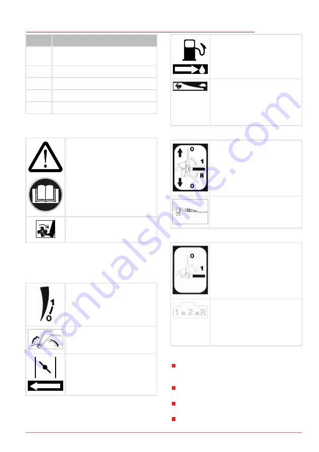 AL-KO Solo 7505 V2R Instructions For Use Manual Download Page 95