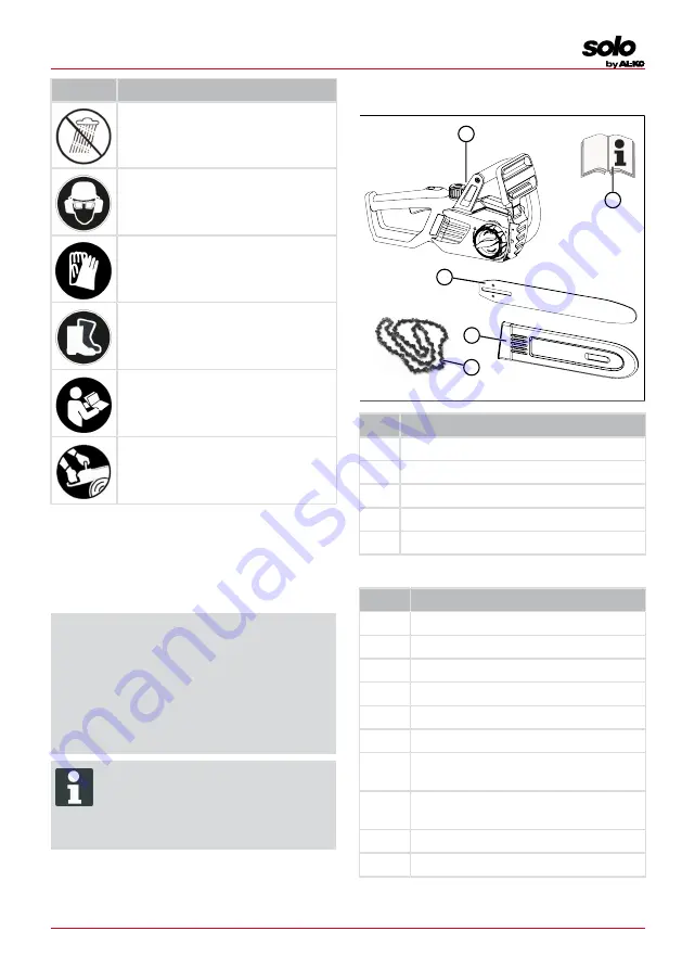 AL-KO Solo CS 4235 Translation Of The Original Instructions For Use Download Page 137