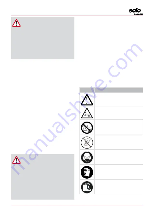 AL-KO Solo CS 4235 Translation Of The Original Instructions For Use Download Page 185