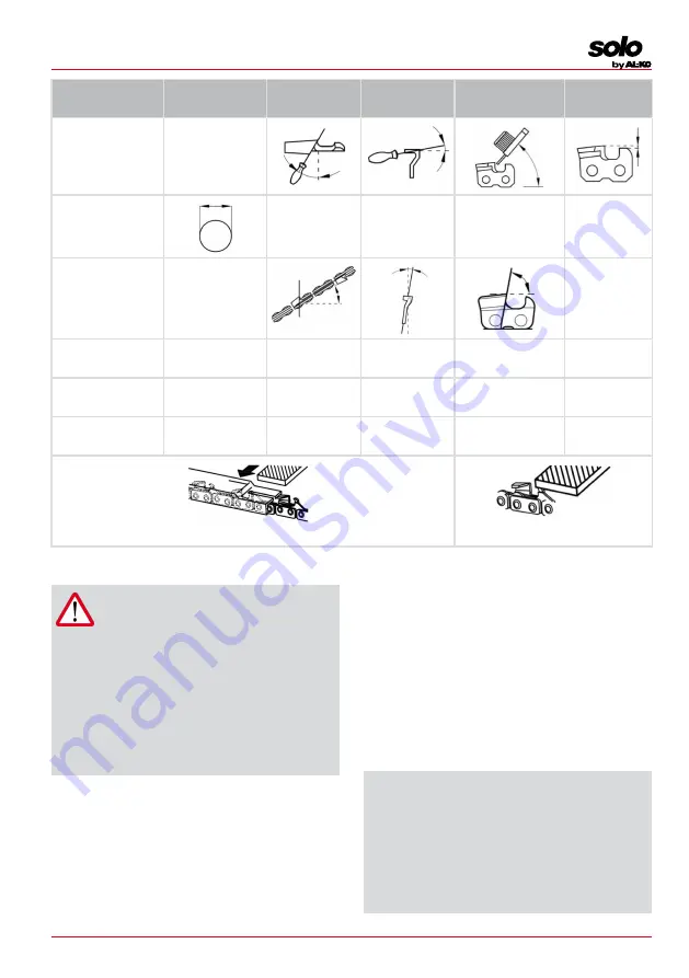 AL-KO Solo CS 4235 Translation Of The Original Instructions For Use Download Page 201