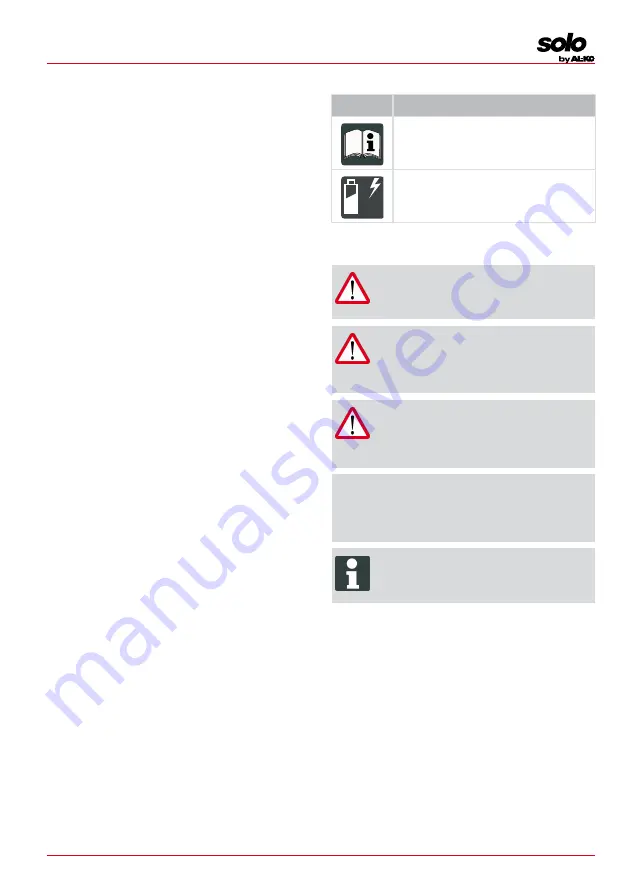 AL-KO Solo CS 4235 Translation Of The Original Instructions For Use Download Page 207