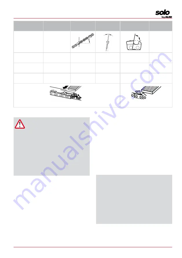 AL-KO Solo CS 4235 Translation Of The Original Instructions For Use Download Page 227