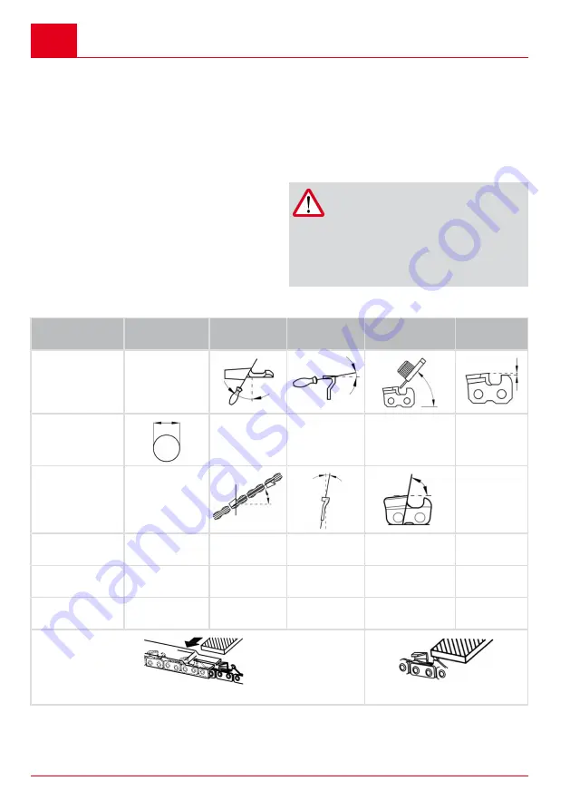 AL-KO Solo CS 4235 Translation Of The Original Instructions For Use Download Page 250