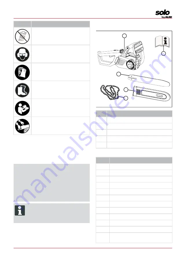 AL-KO Solo CS 4235 Translation Of The Original Instructions For Use Download Page 259