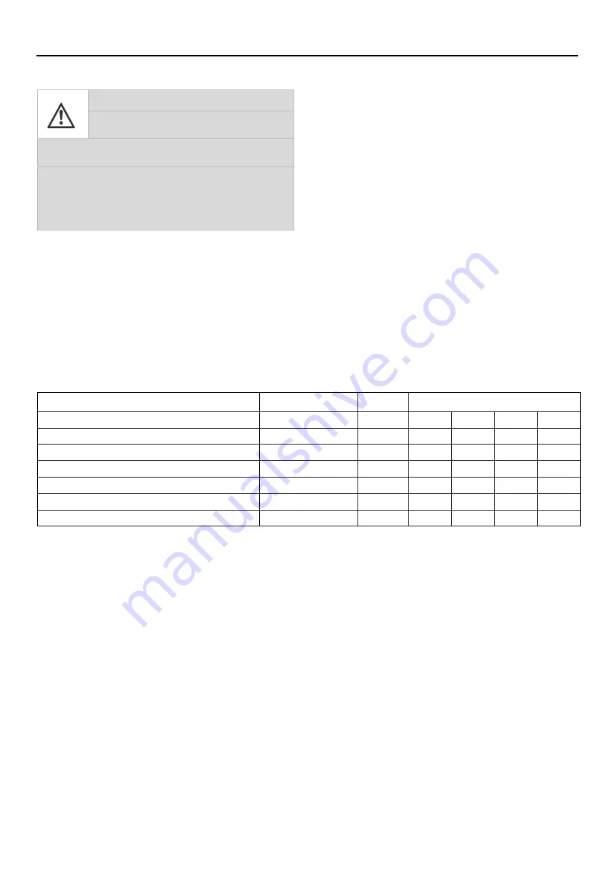 AL-KO solo FMD 90.5 Translation Of The Original Operating Instructions Download Page 32