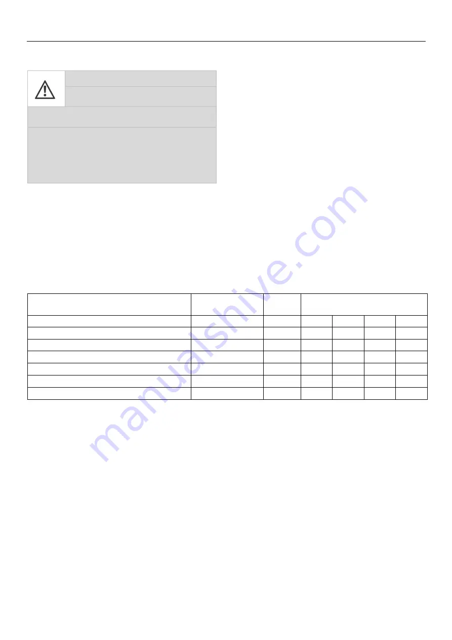 AL-KO solo FMD 90.5 Translation Of The Original Operating Instructions Download Page 107