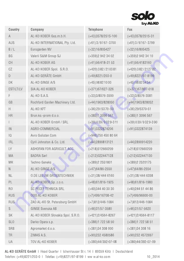 AL-KO solo FMD 90.5 Translation Of The Original Operating Instructions Download Page 132