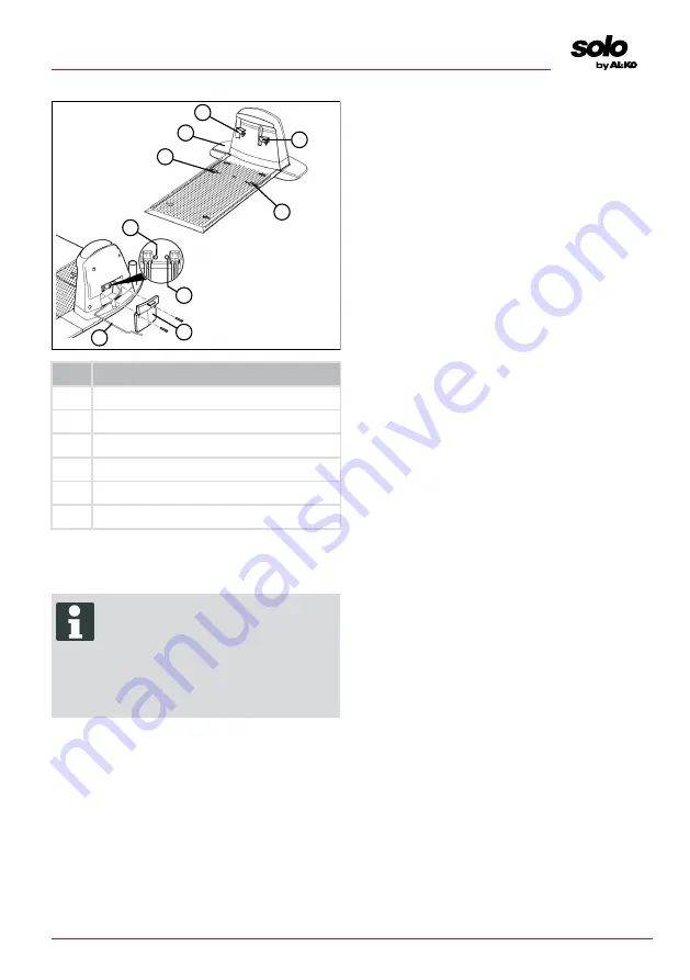 AL-KO Solo Robolinho 110 Instructions For Use Manual Download Page 353