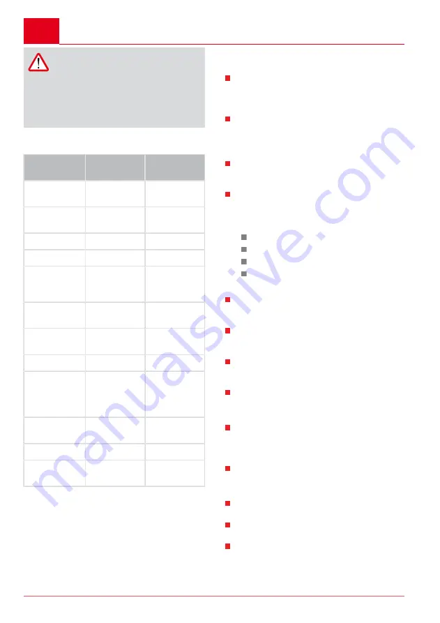 AL-KO Solo TCS Duotec 2500 Manual Download Page 24