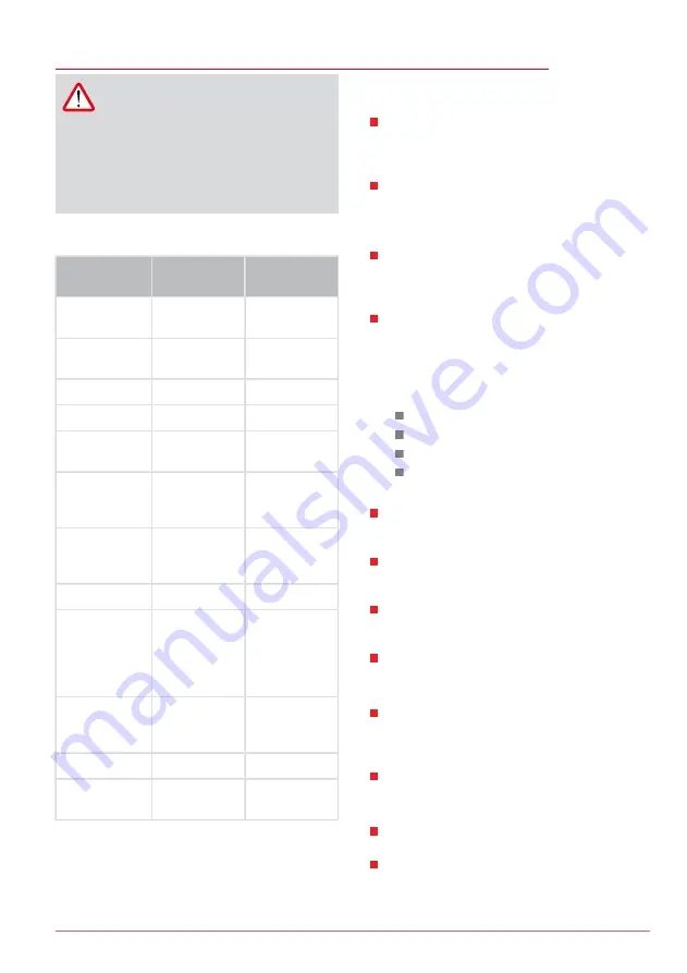 AL-KO Solo TCS Duotec 2500 Manual Download Page 33