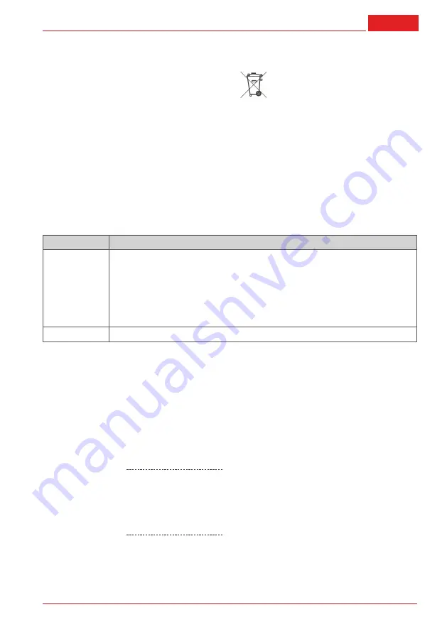 AL-KO TECH 120 OHV User Manual Download Page 115