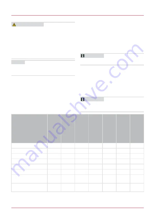 AL-KO Tech 140 OHV Instructions For Use Manual Download Page 37