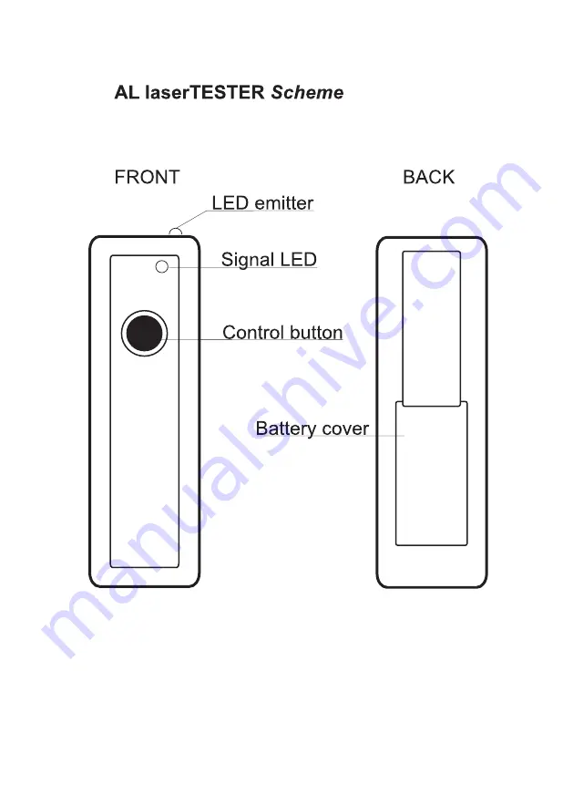 AL LaserTESTER Manual Download Page 2