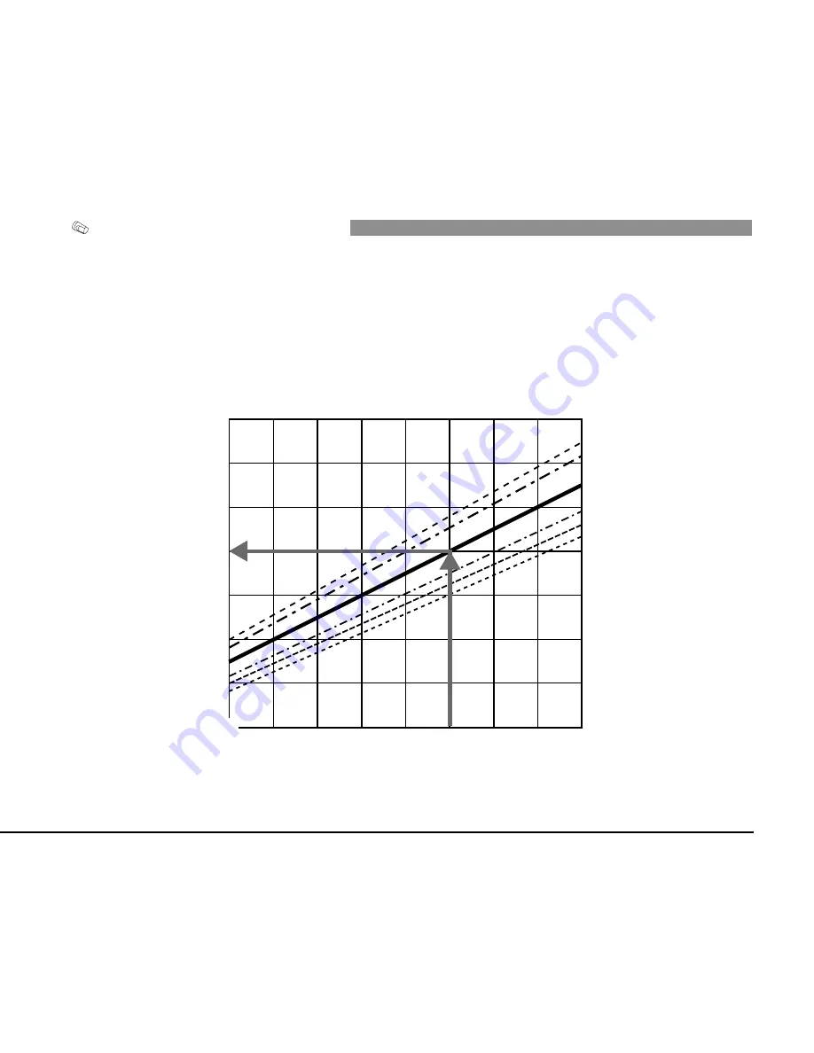 ALADIN ALADIN AIR Z O2 Operating Manual Download Page 98