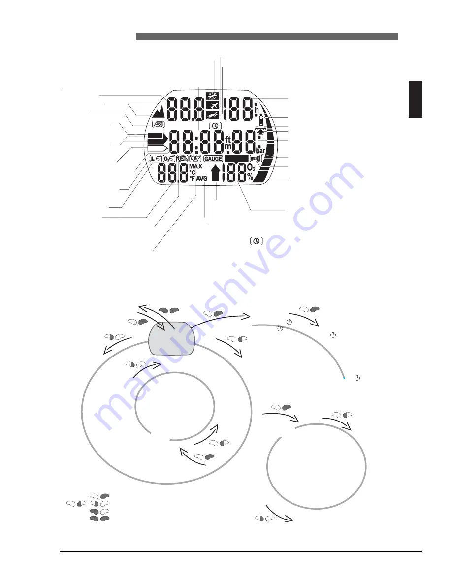 ALADIN ALADIN PRIME Operating Manual Download Page 5