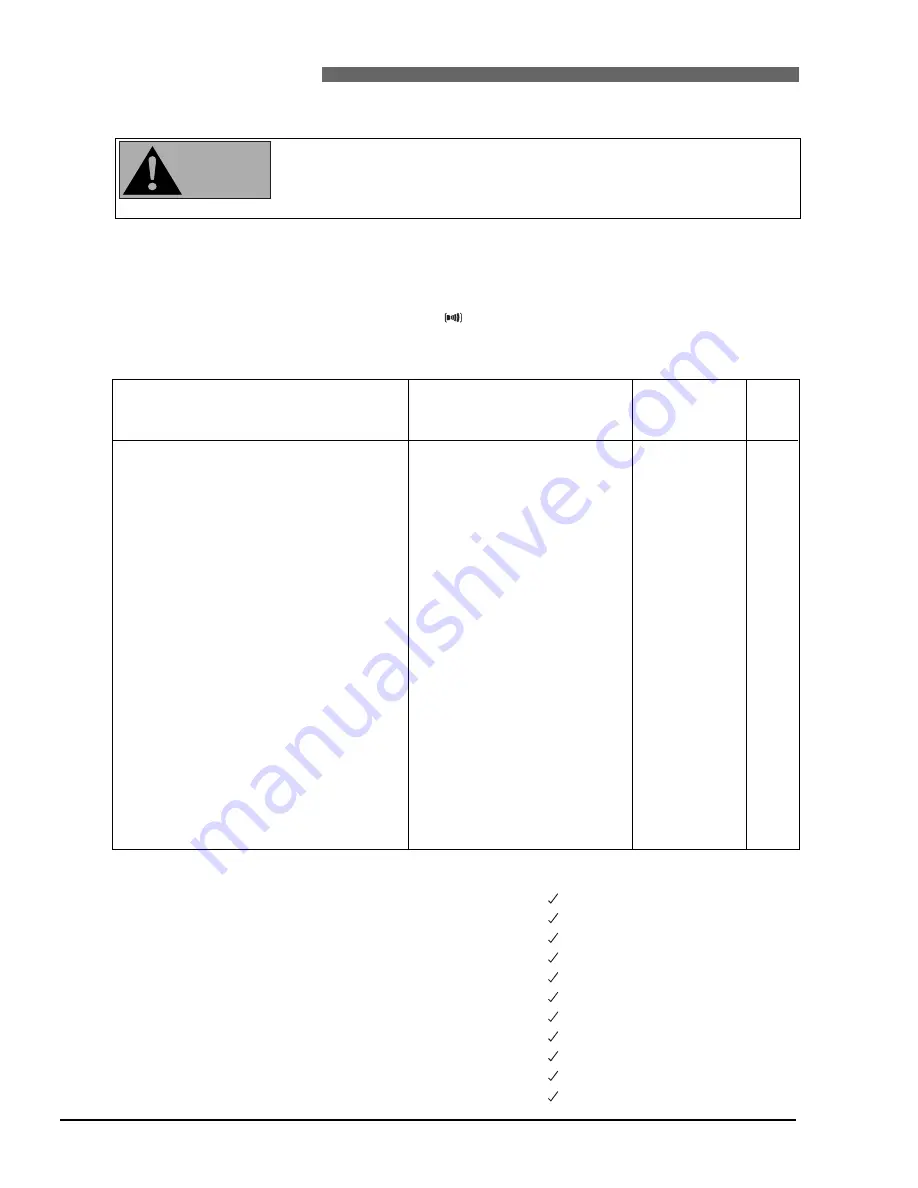 ALADIN ALADIN PRIME Operating Manual Download Page 10