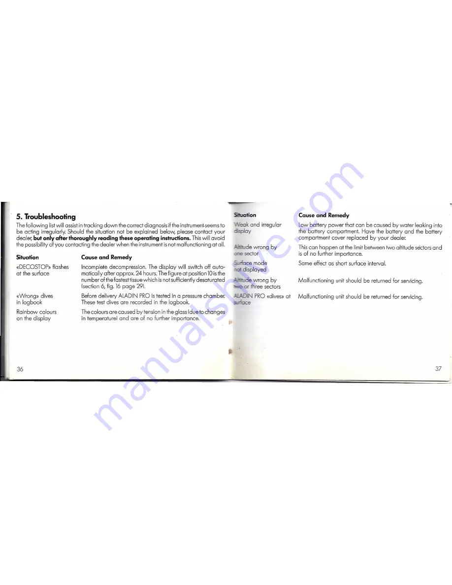 ALADIN ALADIN PRO Operating Instructions Manual Download Page 21