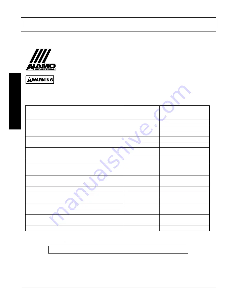 Alamo Industrial EAGLE 10 Operator'S Manual Download Page 120