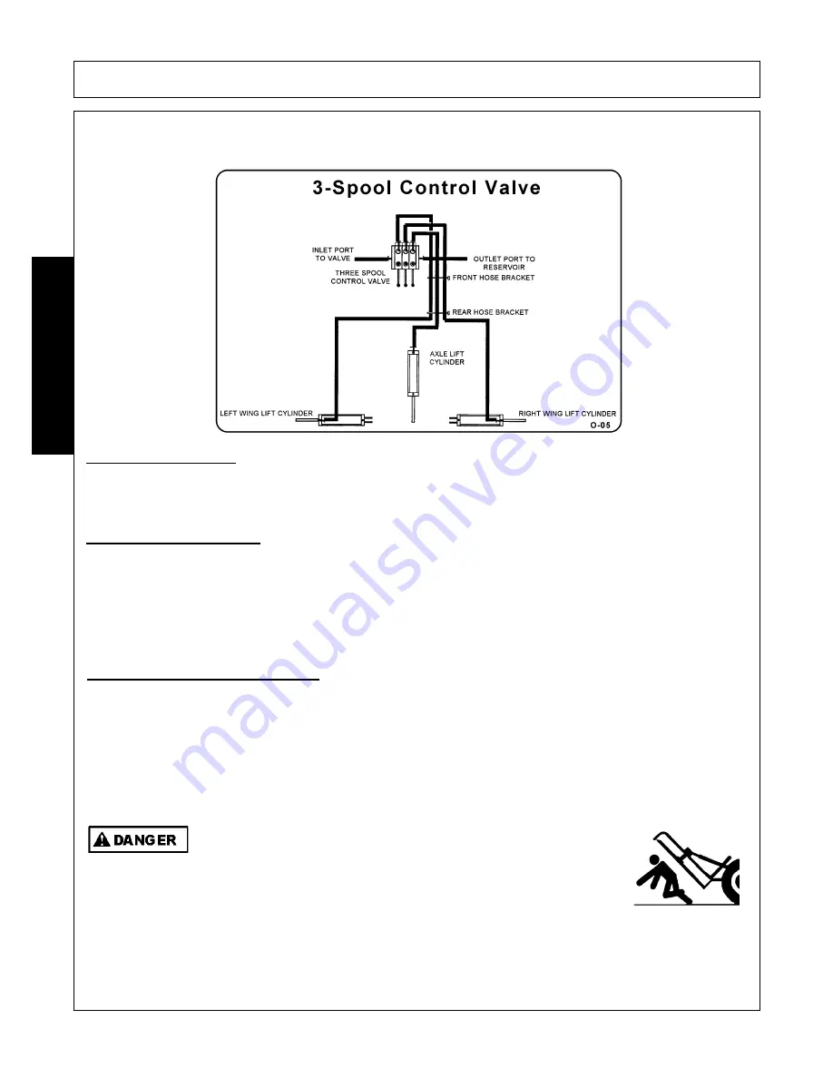 Alamo Industrial Eagle 14 Operator'S Manual Download Page 112