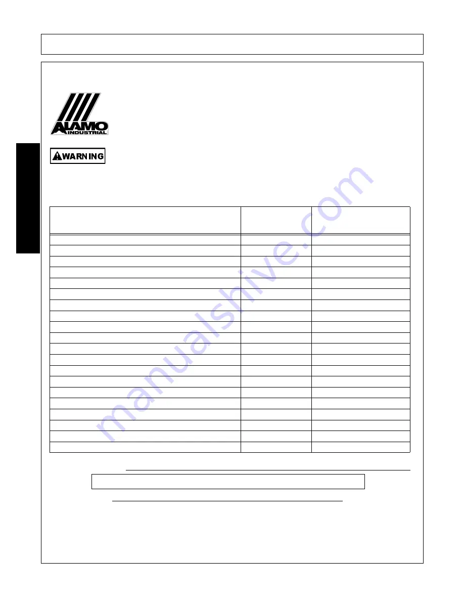 Alamo Industrial Machete 2 Operator'S Manual Download Page 68