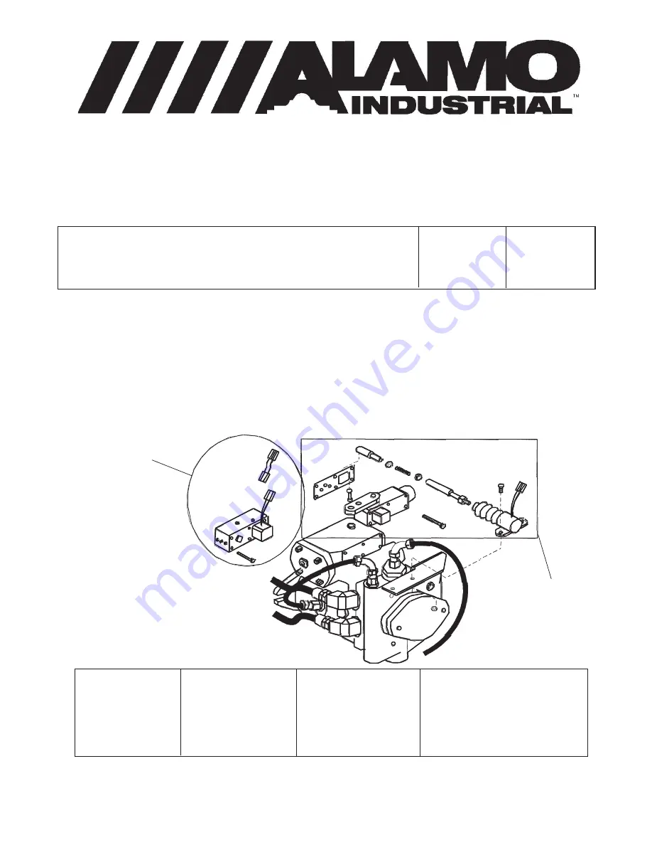 Alamo Industrial Machete MB21 Information & Service Bulletin Download Page 15