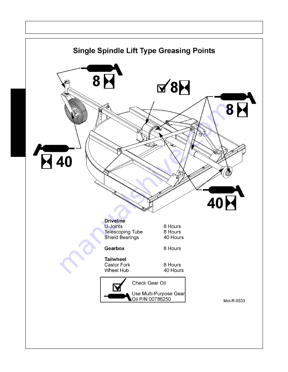 Alamo 00785503C Operator'S Manual Download Page 148