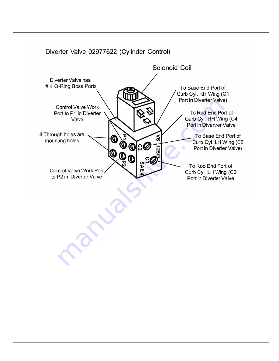 Alamo 02974374P Parts Manual Download Page 23