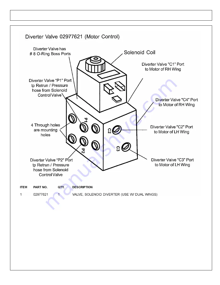 Alamo 02974374P Parts Manual Download Page 24