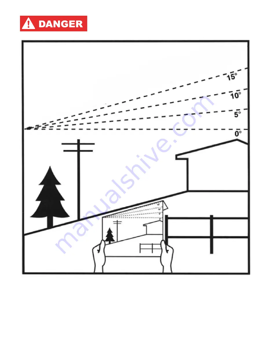 Alamo Bush Hog HDC-3 Series Operator'S Manual Download Page 3