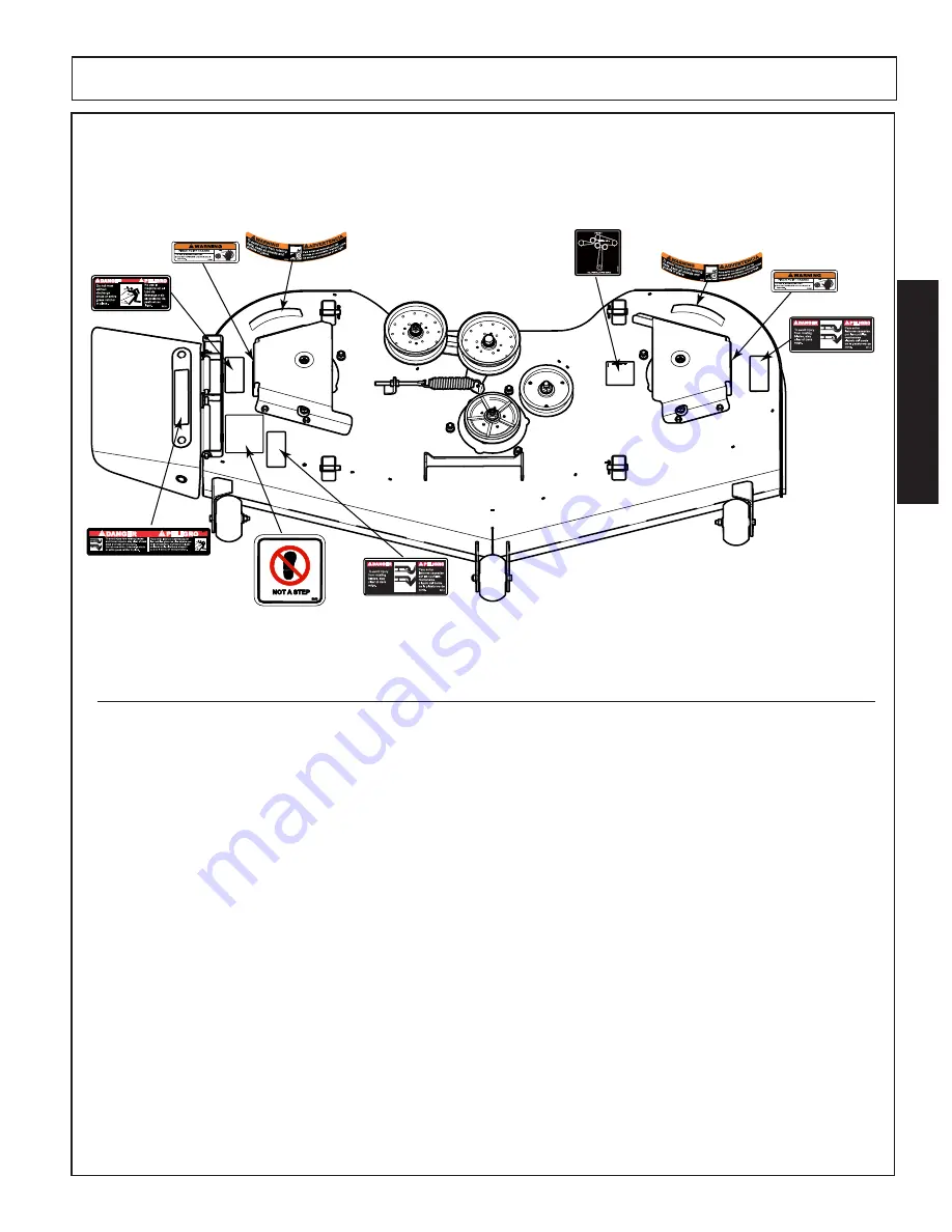 Alamo Bush Hog HDC-3 Series Operator'S Manual Download Page 33