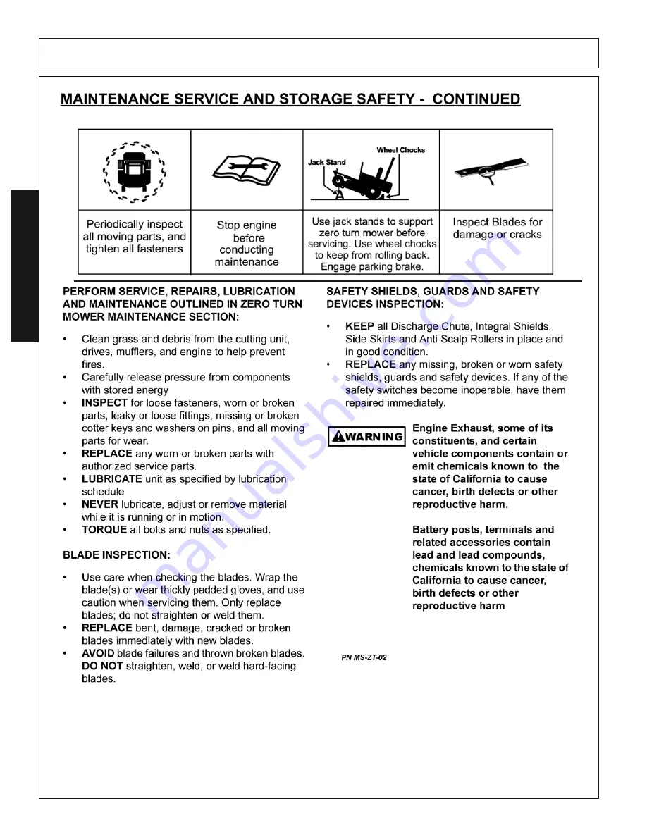 Alamo Bush Hog HDE-2 Series Operator'S Manual Download Page 28