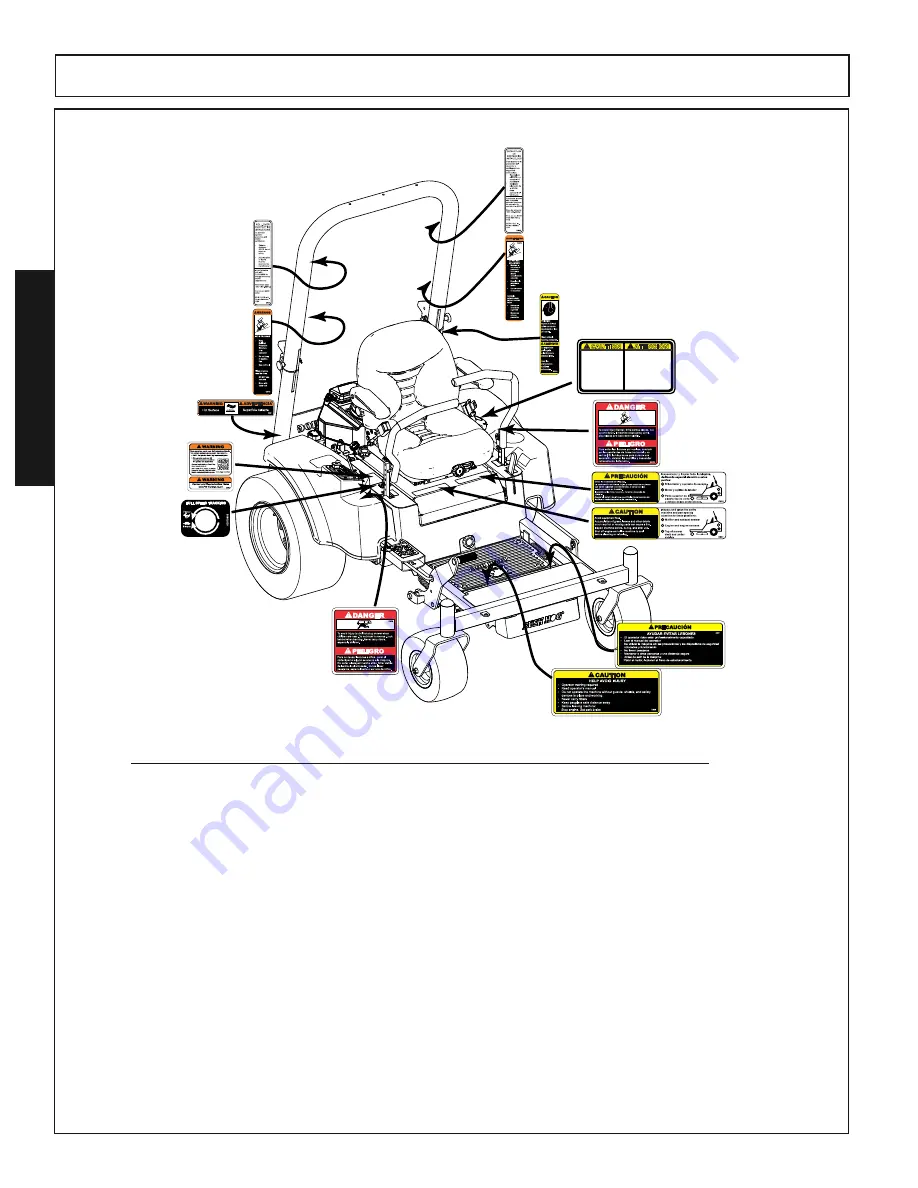 Alamo Bush Hog HDE-2 Series Operator'S Manual Download Page 34