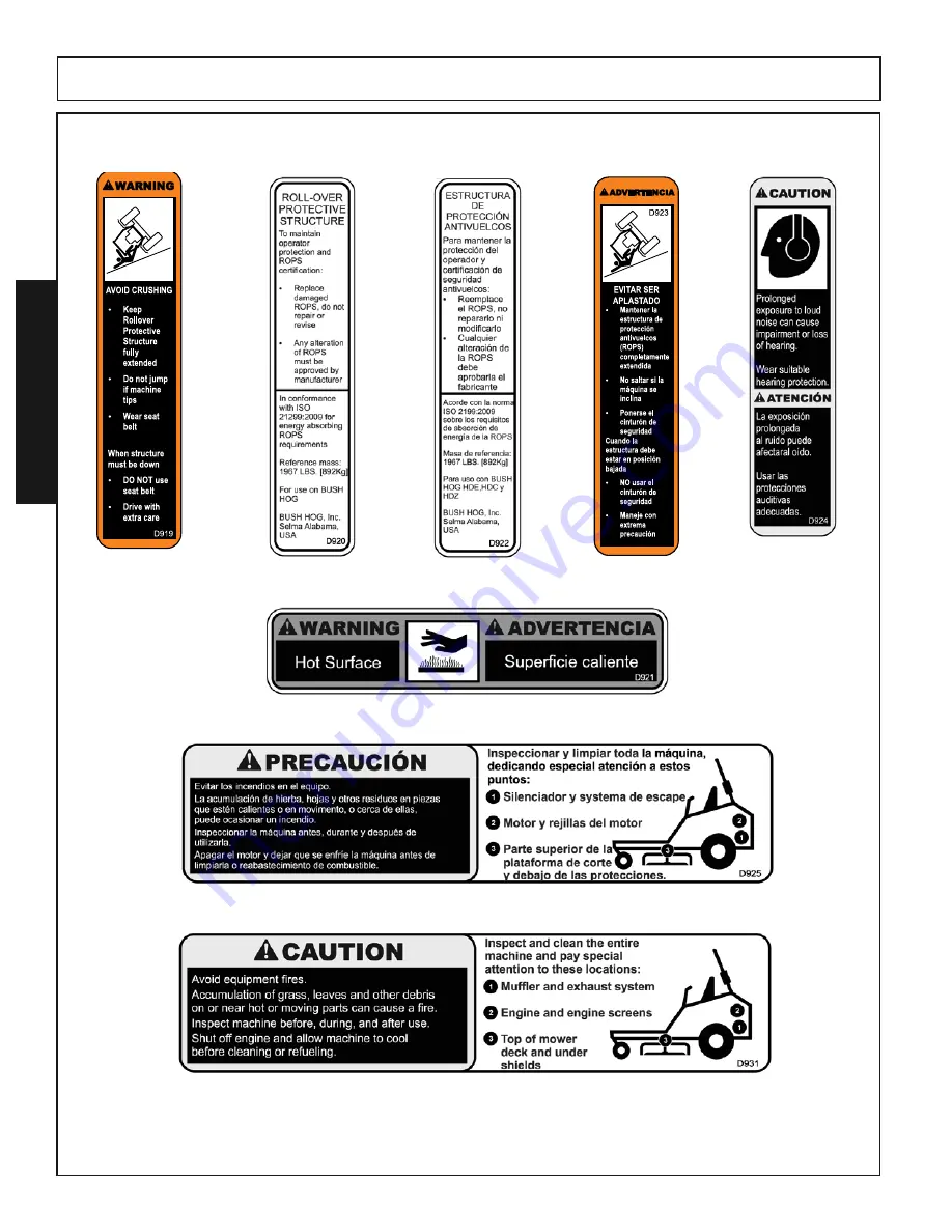 Alamo Bush Hog HDE-2 Series Operator'S Manual Download Page 36