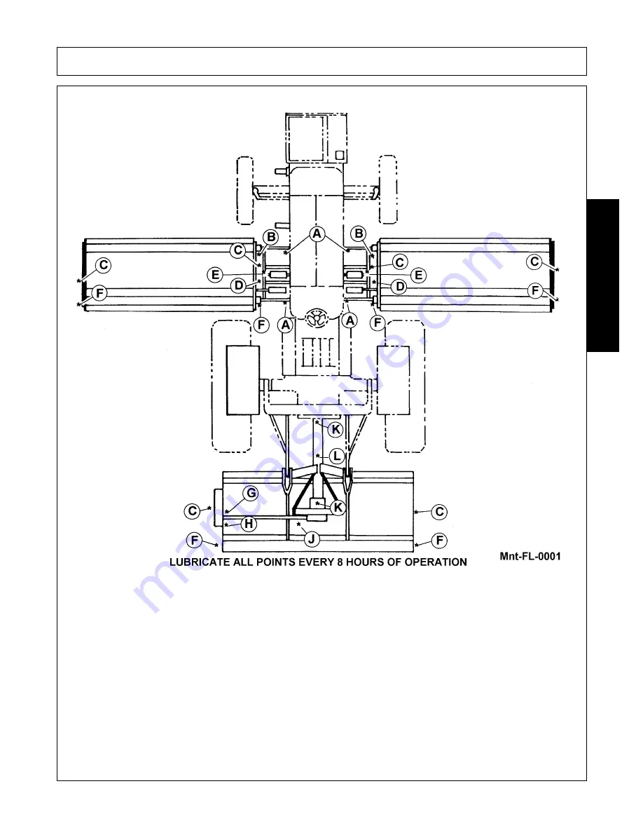 Alamo INTERSTATER Operator'S Manual Download Page 157