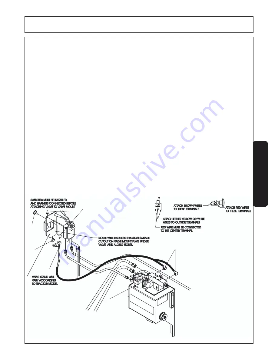 Alamo UNDER THE GUARDRAIL Operator'S Manual Download Page 38