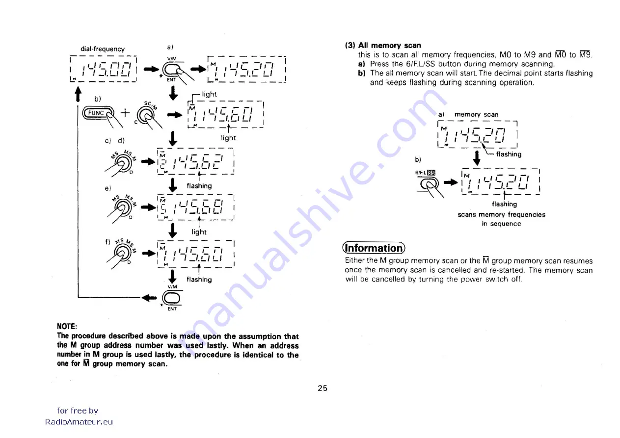 Alan CT-145 User Manual Download Page 26