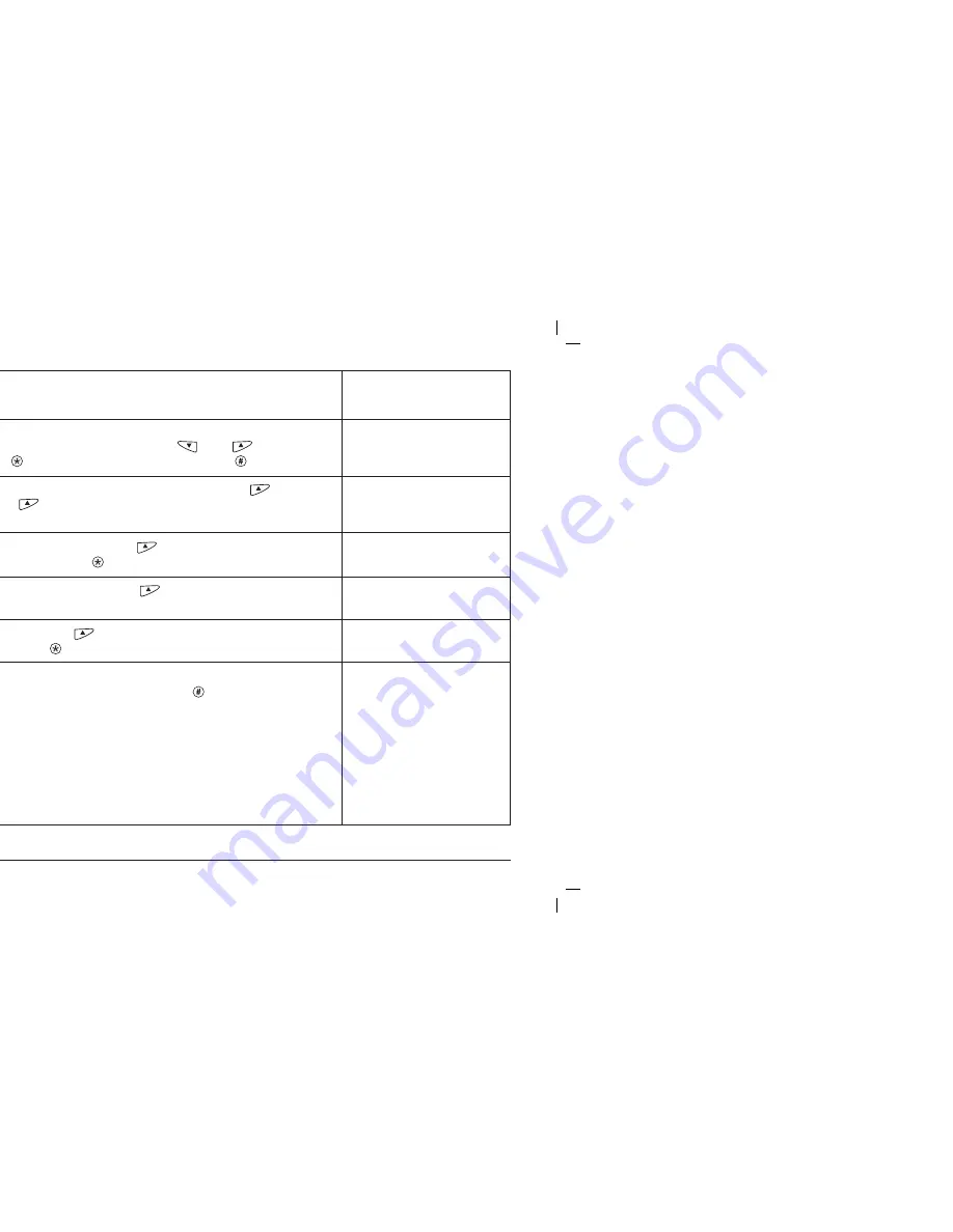 Alan HP 125-K Operation Manual Download Page 28