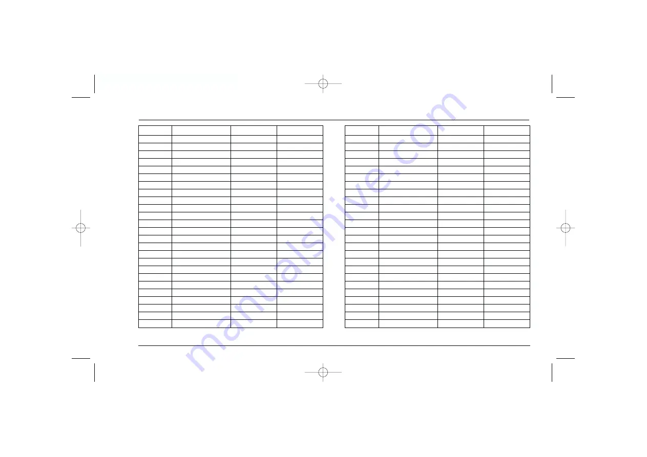 Alan HP 446 extra User Manual Download Page 93