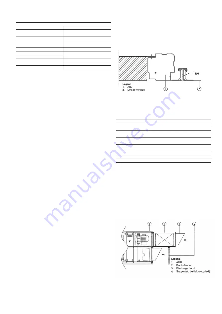 Alarko Carrier AIROStar 39SQ Installation, Operation And Maintenance Instructions Download Page 19