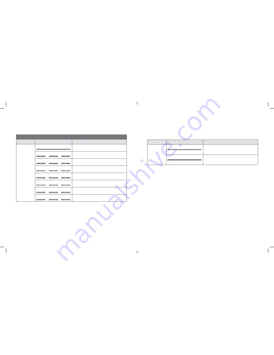 Alarm.Com ADC-NK-100T Install Manual Download Page 7