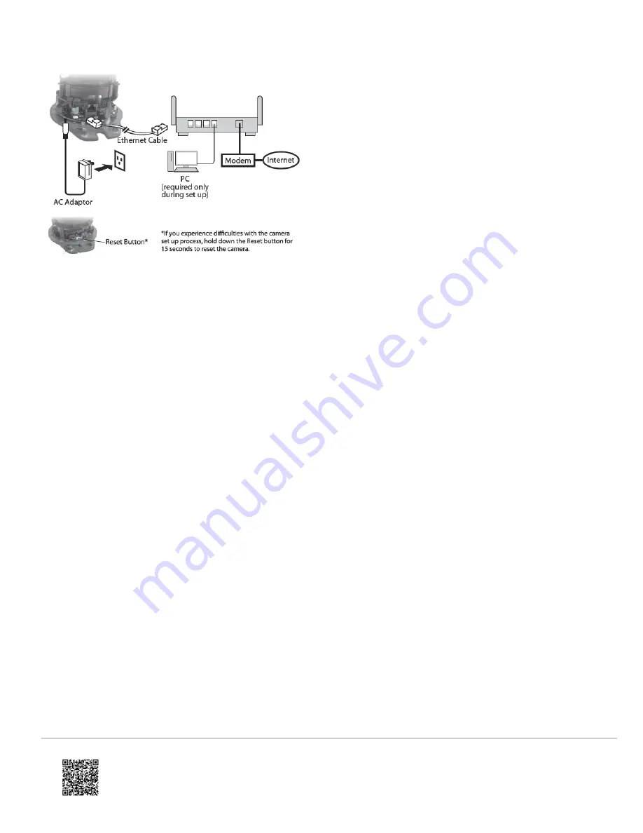 Alarm.Com ADC-V820 Installation Manual Download Page 2