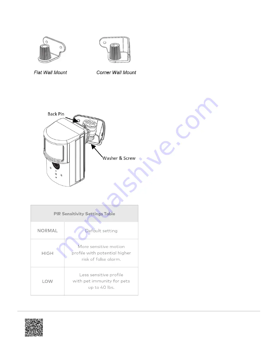 Alarm.Com IS-300-LP Installation Manual Download Page 11