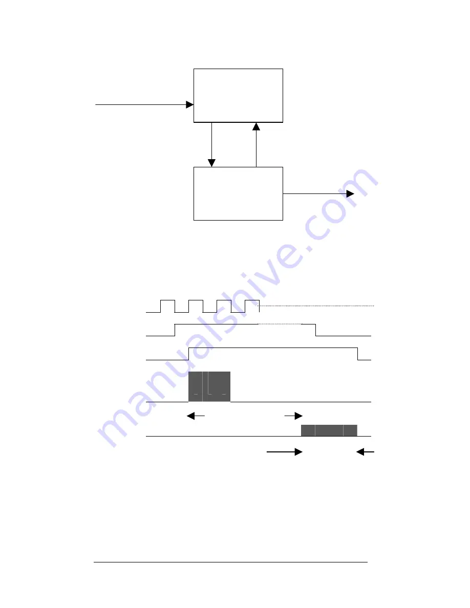 AlazarTech ATS850 User Manual Download Page 50